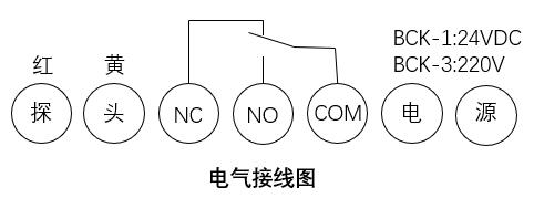湖南信量電子有限公司,湖南電子,物料位測控,工業(yè)自動化設(shè)計,物位測控產(chǎn)品銷售